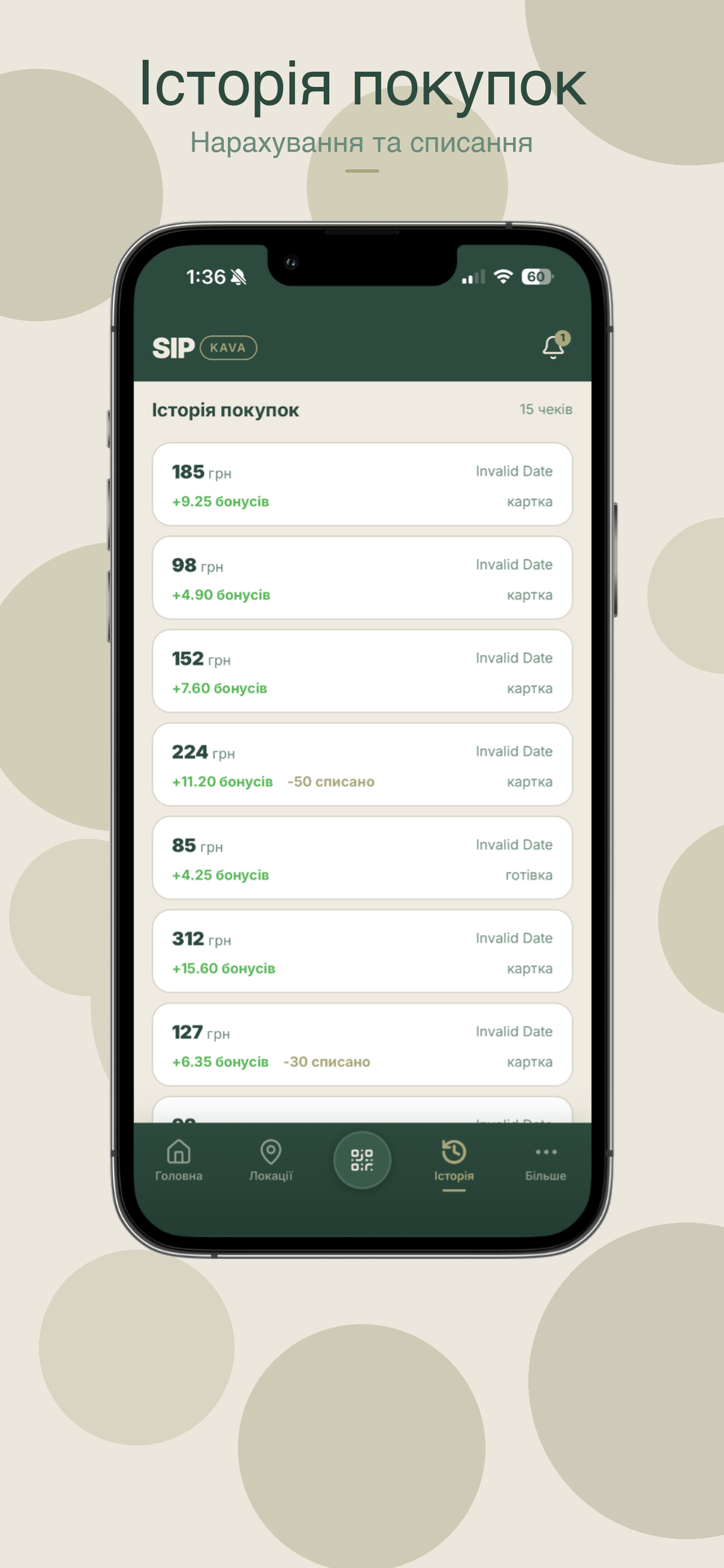 SIPKAVA — aktualności