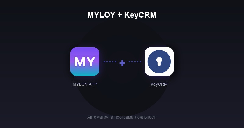 MYLOY + KeyCRM — MYLOY